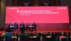 Toàn cảnh buổi gặp gỡ chuyên gia phân tích của Techcombank diễn ra ngày 28/10/2019