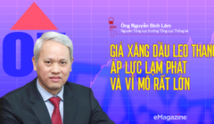 TS Nguyễn Bích Lâm: Giá xăng dầu leo thang, áp lực lạm phát và vĩ mô rất lớn