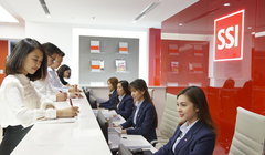 SSI chốt tăng vốn lên 19.600 tỉ đồng, giảm 5.900 cổ đông sau 8 tháng