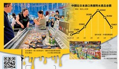 Việc Nhật xả nước thải đã qua xử lý của Nhà máy điện hạt nhân Fukushima ra biển đã gây nên làn sóng tẩy chay hải sản Nhật ở Trung Quốc (Ảnh: Takungpao)