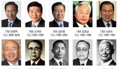 Tất cả 12 vị Tổng thống trước ông Yoon Suk-yeol đều dính tai họa trong hoặc sau khi giữ chức trong Nhà Xanh. Ảnh: Baidu.