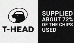 T-Head tuyên bố đã đáp ứng được 72% nhu cầu chip trong nước. Ảnh: Trendforcenews.