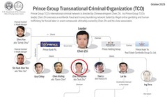 Zhu Zhongbiao (người trong vòng đỏ), thành viên chủ chốt trong Tập đoàn Prince đang bị truy nã quốc tế cùng Chen Zhi. Ảnh: NetEase.