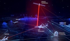 Sơ đồ hệ thống thiết bị đầu cuối thông tin liên lạc UltraAir của Airbus và TNO. Ảnh Flight Global.