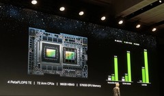 Nvidia giới thiệu siêu chip DGX GH200 AI ngày 29/5 tại Đài Loan. Ảnh Nvidia.