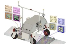 Đồ họa 3D robot nông nghiệp BonnBot-1 của nhóm nghiên cứu Đại học Bonn, Đức. Ảnh Ahmadi