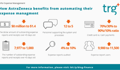 Ảnh: TRG International