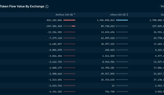 Ảnh: Yahoo Finance