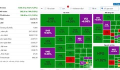Mừng “sinh nhật” tuổi 25, VN-Index đón đỉnh lịch sử trên 1.550 điểm