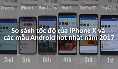 Được trang bị chip xử lý mạnh nhất nhưng iPhone X vẫn về sau trong cuộc đua tốc độ. Nguồn: TheUnlockr