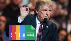 Tổng thống Donald Trump đang vấp phải sự chống đối của nhiều người 