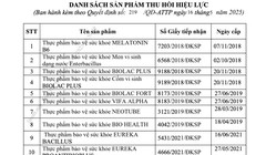 Thu hồi hiệu lực công bố 12 thực phẩm bảo vệ sức khỏe: Cảnh báo đến người tiêu dùng