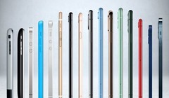 Tuổi thọ của iPhone là bao lâu?