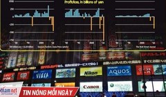 Vì sao ngành công nghệ Nhật Bản ngày càng lép vế?