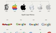 Những lần đổi logo hài hước của các hãng công nghệ