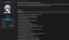 BKAV thừa nhận để lộ dữ liệu khách hàng: Do cấu hình hệ thống cloud Amazon