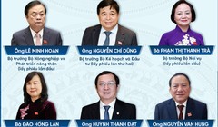 Quốc hội công bố kết quả lấy phiếu tín nhiệm 44 lãnh đạo