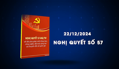 Chuyển đổi số - Đổi mới sáng tạo vì một Việt Nam giàu mạnh