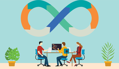 “Không có DevOps, không có kỹ thuật số” - theo một báo cáo của công ty tư vấn kinh doanh và công nghệ Everest Group. Ảnh: The Enterprisers Project