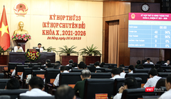 100% đại biểu HĐND TP Đà Nẵng bỏ phiếu thông qua Nghị quyết sáp nhập Đà Nẵng và Quảng Nam.