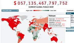 Đồng hồ nợ công toàn cầu