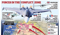 Nga đang vận dụng binh pháp Tôn Tử trong các cuộc xung đột tại Syria, Ukraine...
