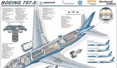 Vietnam Airlines sắp nhận Boeing 787-9 Dreamliner