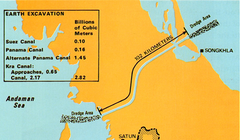 Sơ đồ kênh dào Canal Thai