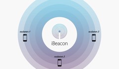 Truyền dữ liệu không cần Internet 