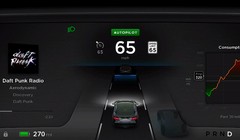 7 tính năng cách mạng xe ô tô chỉ bằng cập nhật phần mềm của Tesla 