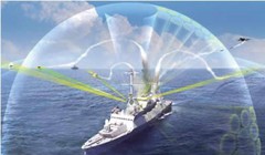 Việt Nam dựng “ô Biển Đông” với khu trục hạm phòng không