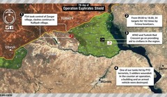 Sơ đồ cuộc can thiệp của Thổ Nhĩ Kỳ và lực lượng FSA vào chiến cuộc Syria ngày thứ 7