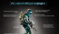 Bộ thiết bị dã chiến Người lính tương lai