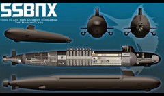 Tàu ngầm nguyên tử thế hệ mới của hải quân Mỹ SSBN-X Future Follow-on Submarine) ảnh minh họa General Dynamics