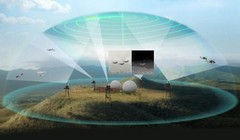 Tổ hợp quang điện tử Sky Spotter thuộc hệ thống quan sát, giám sát và cảnh báo sớm của Rafael Advanced Defense Systems