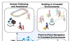 Tác nhân do các nhà nghiên cứu đề xuất có thể giải quyết các nhiệm vụ theo dõi và hướng dẫn con người trong môi trường đông đúc (Ảnh: Kästner et al)