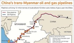Trung Quốc xây dựng đường ống dầu khí đi qua Myanmar để tránh eo biển Malacca. Ảnh: Oil Seed Crops.