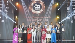 Forbes vinh danh Vietjet trong danh sách 50 công ty niêm yết tốt nhất Việt Nam 2024