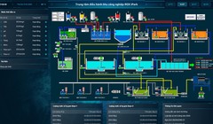 Ứng dụng công nghệ trong công tác quản lý và vận hành khu công nghiệp