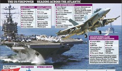 Cụm tác chiến tàu sân bay Mỹ Harry Truman đang trực chỉ bờ biển Syria