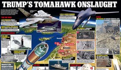 Liên quân phương Tây do Mỹ dẫn đầu đã 2 lần không kích ồ ạt vào Syria