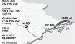 Bản đồ hướng tuyến cao tốc Vân Đồn - Móng Cái. (Ảnh: Internet)