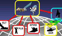 Ảnh minh họa. Nguồn Internet