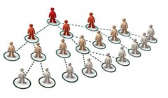 Ảnh minh họa. Nguồn Internet