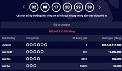 Ảnh chụp màn hình Vietlott