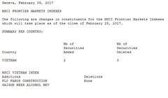 Thông cáo của MSCI