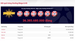 Kết quả xổ số Vietlott kỳ quay thứ 163 ngày 4/8/2017