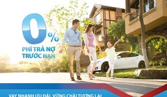 Chương trình “Vay nhanh ưu đãi - Vững chãi tương lai” được SCB