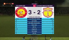 Dù Thanh Hóa thắng 3-2 nhưng đây là trận đấu khá cân bằng cả về thế trận lẫn cơ hội của cả 2 đội (ảnh chụp màn hình)