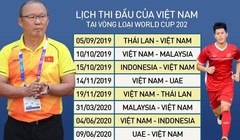 Vượt qua UAE? Câu trả lời là khó, nếu như không muốn nói là cực khó. Ảnh VietTimes.